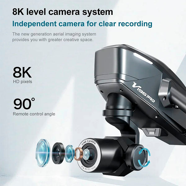 โ๐New Year's Special 2025โ๐ Drone with 8K camera for adults, v196 rc quadcopter with auto return, follow me, brushless motor, circular flight, waypoint, altitude hold, headless mode, 59 minutes long flight time!!