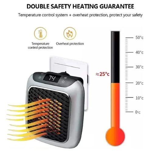 Portable turbine heater review