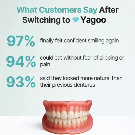 "🎁Ends Today: 70% OFF! ⏰Yagoo™ Medical Full Denture with Strong Suctiond🦷Obtain American Dental Association (ADA) Certification