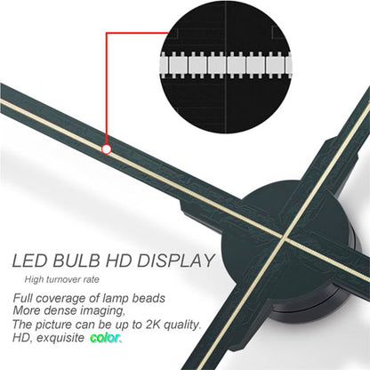 3D LED Holographic Fan