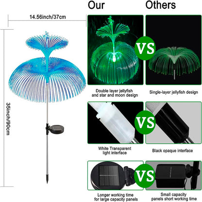 Fireworks For Garden Resistant to Rain And Snow.- (Solar Charging)