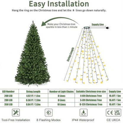 🎄Christmas Tree Waterfall Lights with Ring