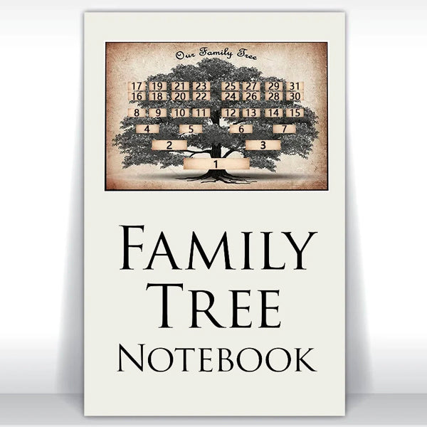 🎁 2024 Family Tree Notebook - Memories Of Ancestors