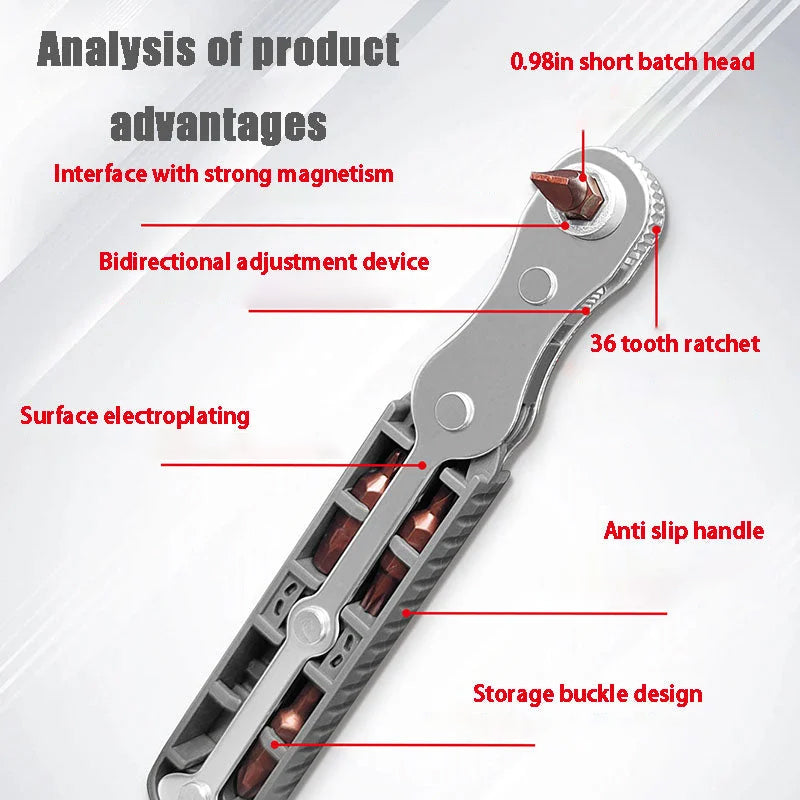 Bidirectional Ratchet Screwdriver Set