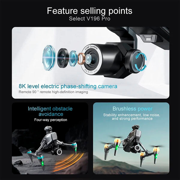❄🎄New Year's Special 2025⛄🔔 Drone with 8K camera for adults, v196 rc quadcopter with auto return, follow me, brushless motor, circular flight, waypoint, altitude hold, headless mode, 59 minutes long flight time!!