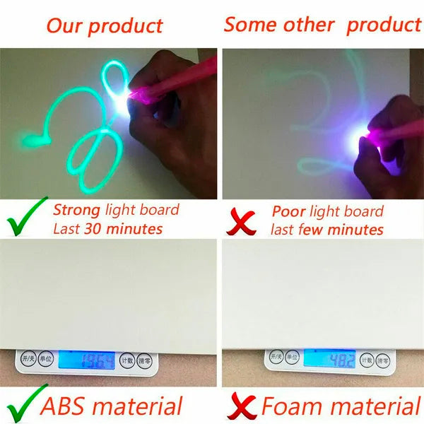 🎁🌟Magic LED Light Drawing Pad - Release the Creativity Of