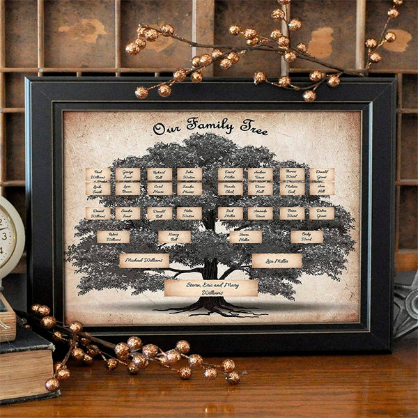 🎁 2024 Family Tree Notebook - Memories Of Ancestors