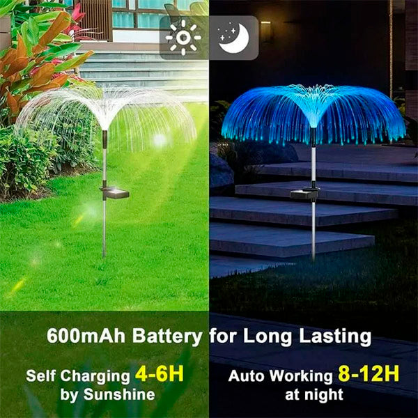 Fireworks For Garden Resistant to Rain And Snow.- (Solar Charging)