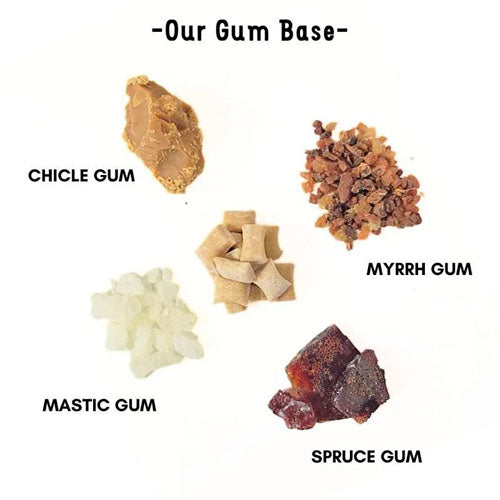 Remineralizing Chewing Gum for Teeth and Gum Protection