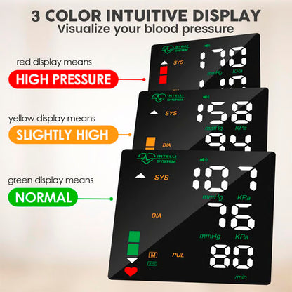 Wrist Blood Pressure Monitor With Artificial Intelligence 2025