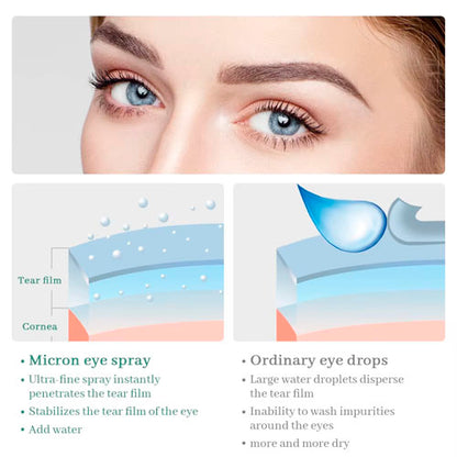 Dark circles remover and deep hydration