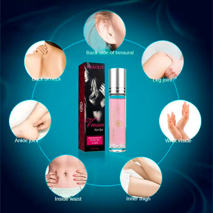 Confidence Boosting Perfume