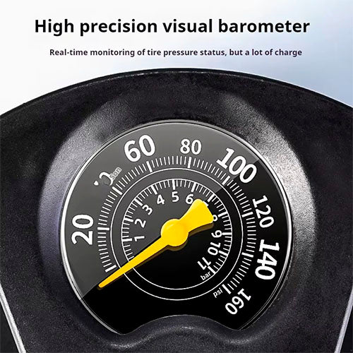 Portable High Pressure Pump