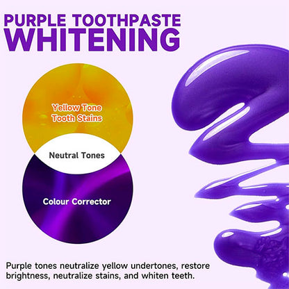 Tooth Cleaner With a Rebulutionary Shape