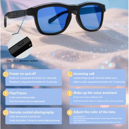 Lunatic™ Optical Nanotechnology