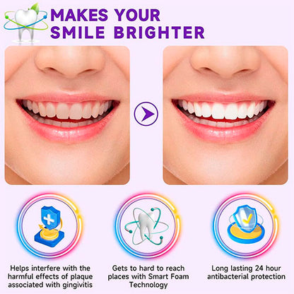 Tooth Cleaner With a Rebulutionary Shape