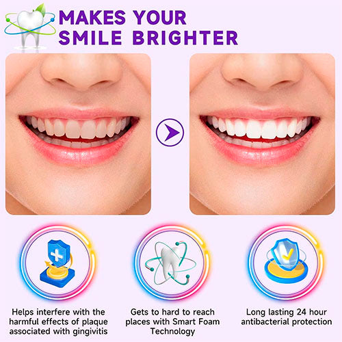 Tooth Cleaner With a Rebulutionary Shape