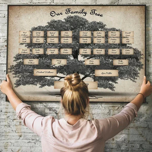 🎁 2024 Family Tree Notebook - Memories Of Ancestors
