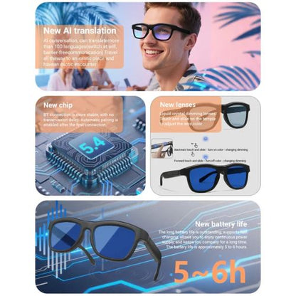 Lunatic™ Optical Nanotechnology