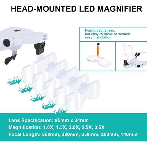 Rechargeable magnifying glass with AI and LED light, 5 interchangeable lenses from 1X to 3.5X, hands-free magnifying glass for reading, crafts and repairs.