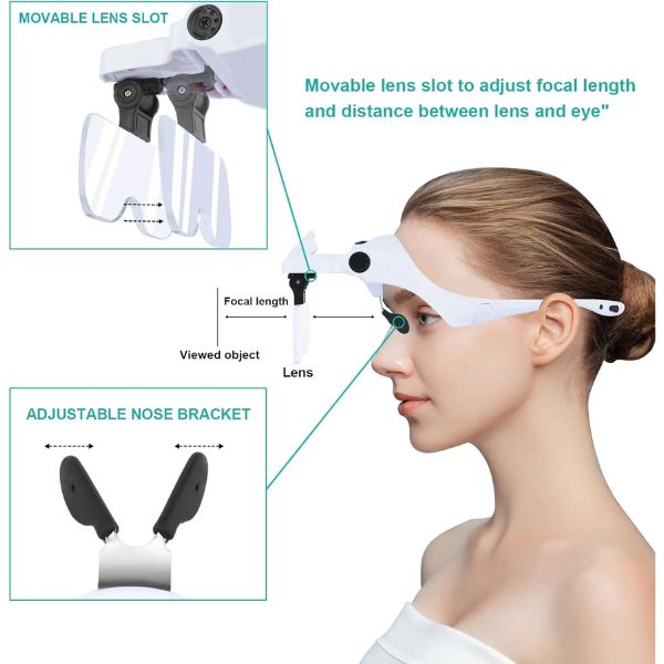 Rechargeable magnifying glass with AI and LED light, 5 interchangeable lenses from 1X to 3.5X, hands-free magnifying glass for reading, crafts and repairs.