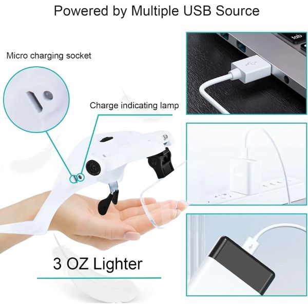 Rechargeable magnifying glass with AI and LED light, 5 interchangeable lenses from 1X to 3.5X, hands-free magnifying glass for reading, crafts and repairs.
