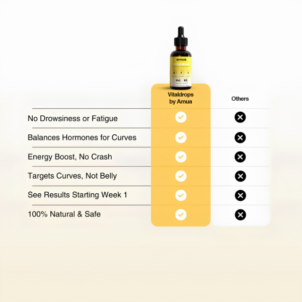 Amua Vitaldrops™