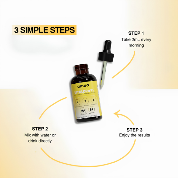 Amua Vitaldrops™