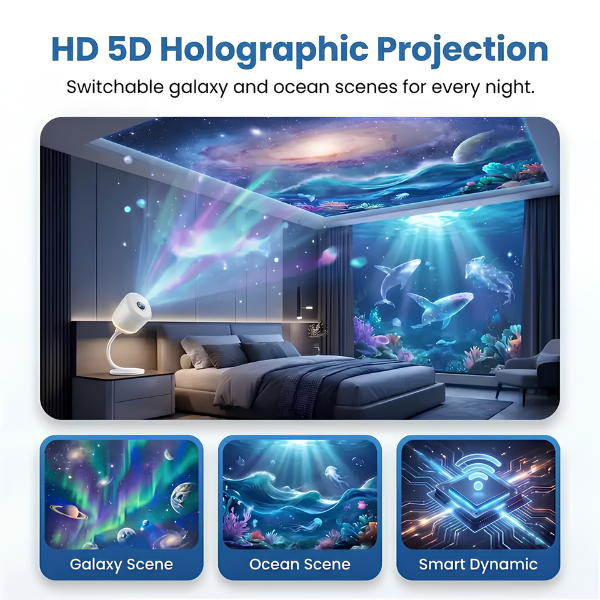 Cosmic Aurora™ HD Smart Dynamic 5D