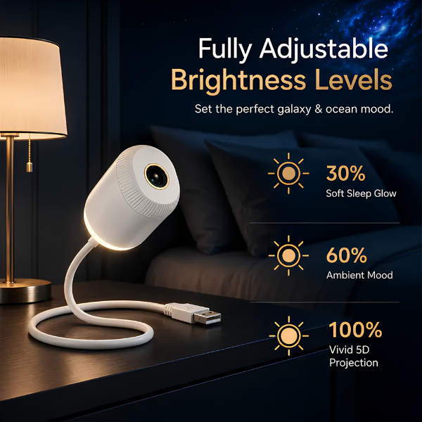 Cosmic Aurora™ HD Smart Dynamic 5D