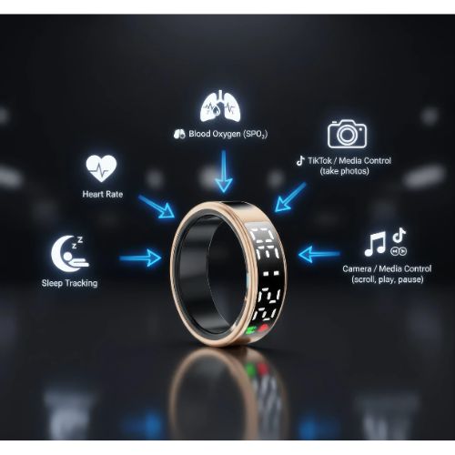 SmartRing™ With Display Screen