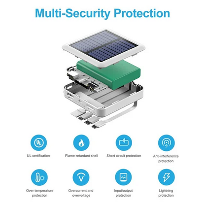Universal Solar Power Bank