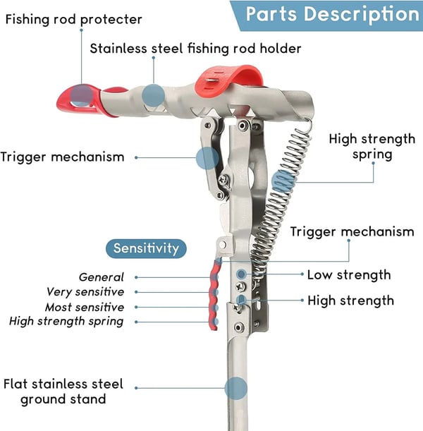 🎣 Automatic Fishing Rod Holder