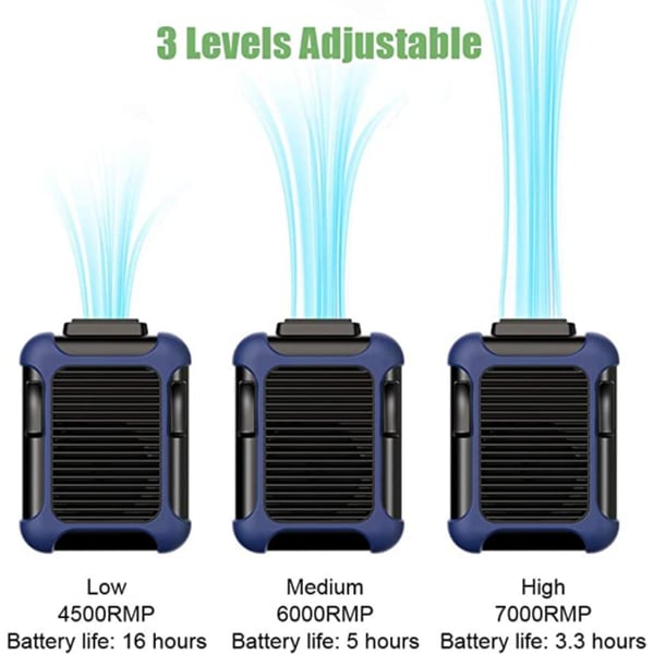 Portable Cooling Fan 4000mAH 16Hours Working Time