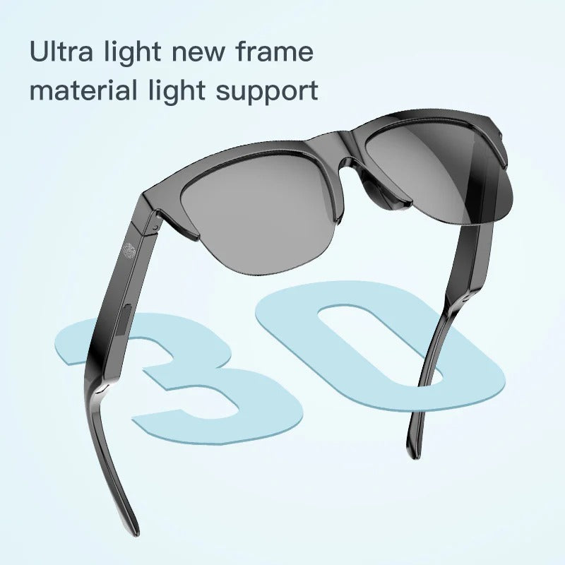 SmartGlasses™ Bifocal Translation Lenses and Translation with Artificial Intelligence