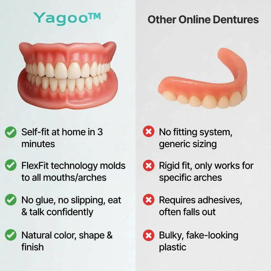 "🎁Ends Today: 70% OFF! ⏰Yagoo™ Medical Full Denture with Strong Suctiond🦷Obtain American Dental Association (ADA) Certification