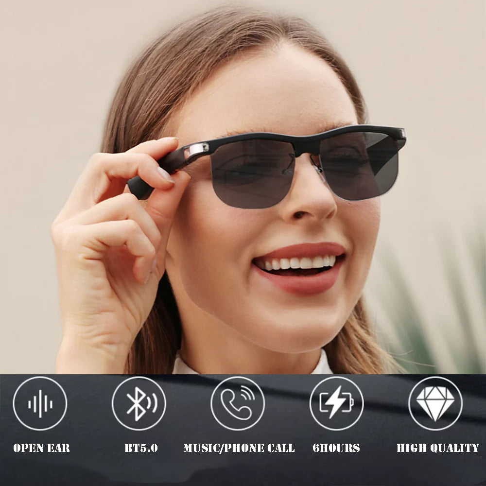 SmartGlasses™ Bifocal Translation Lenses and Translation with Artificial Intelligence